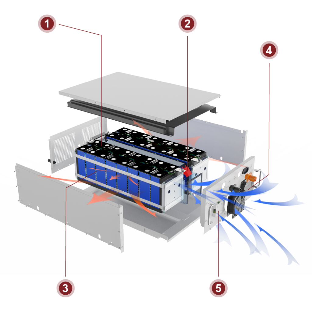 lifepo4 battery module rack type lfp r series 14.33kwh 6