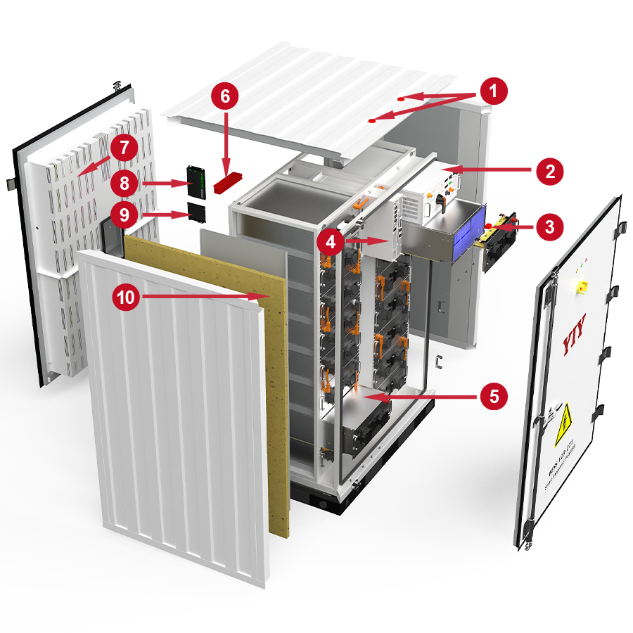 on grid all in one energy storage system bess 125 271 5
