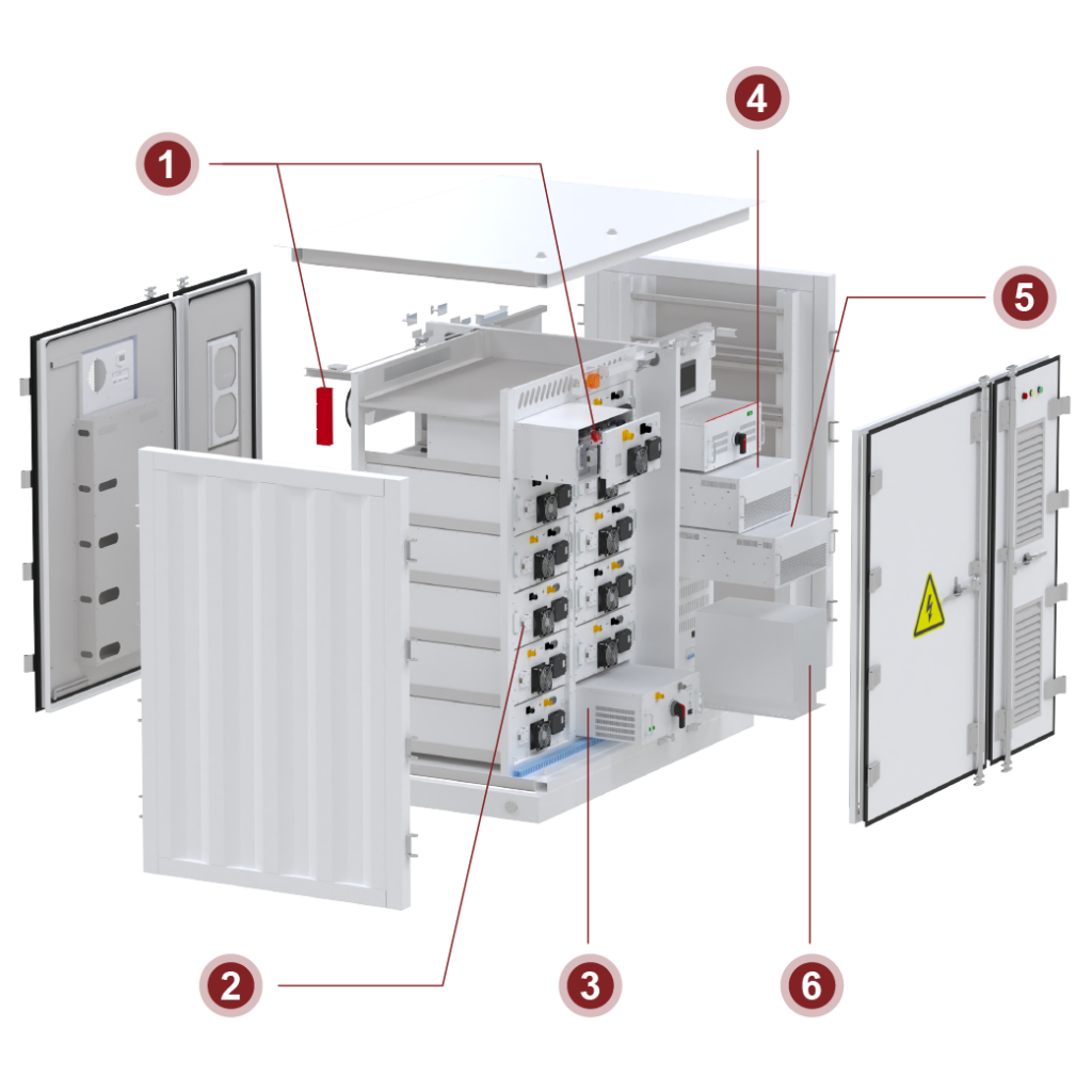 on grid all in one energy storage system bess 60 160 18