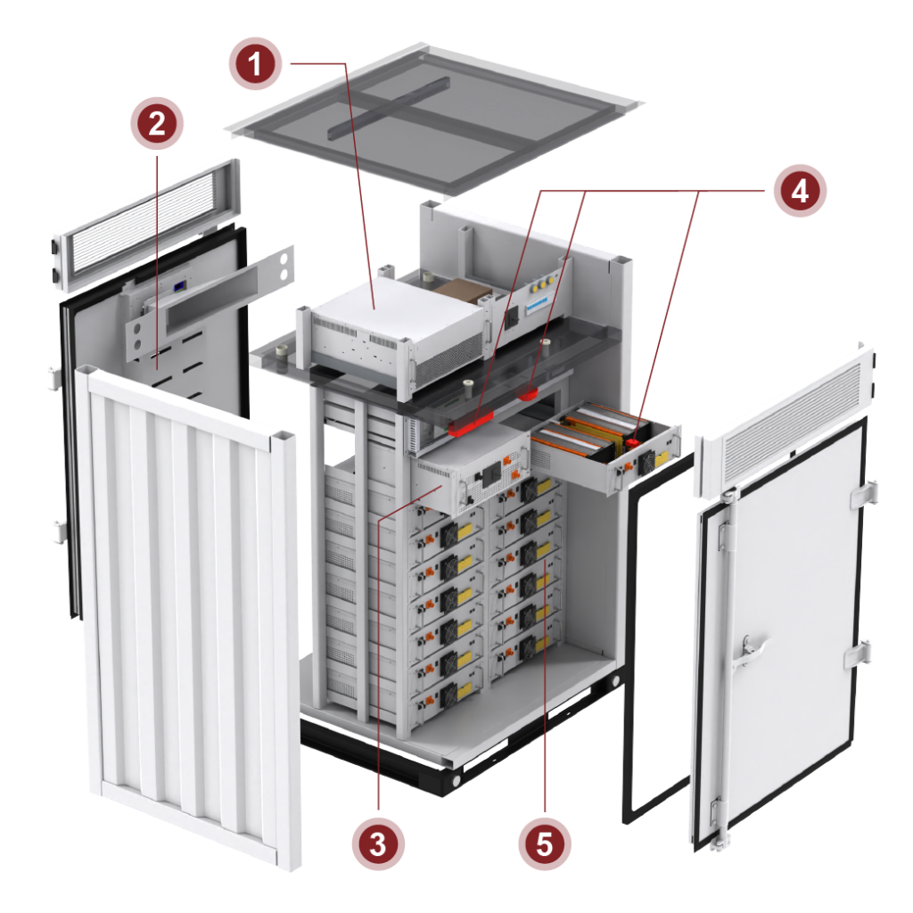 on grid all in one energy storage system bess 60 80 2
