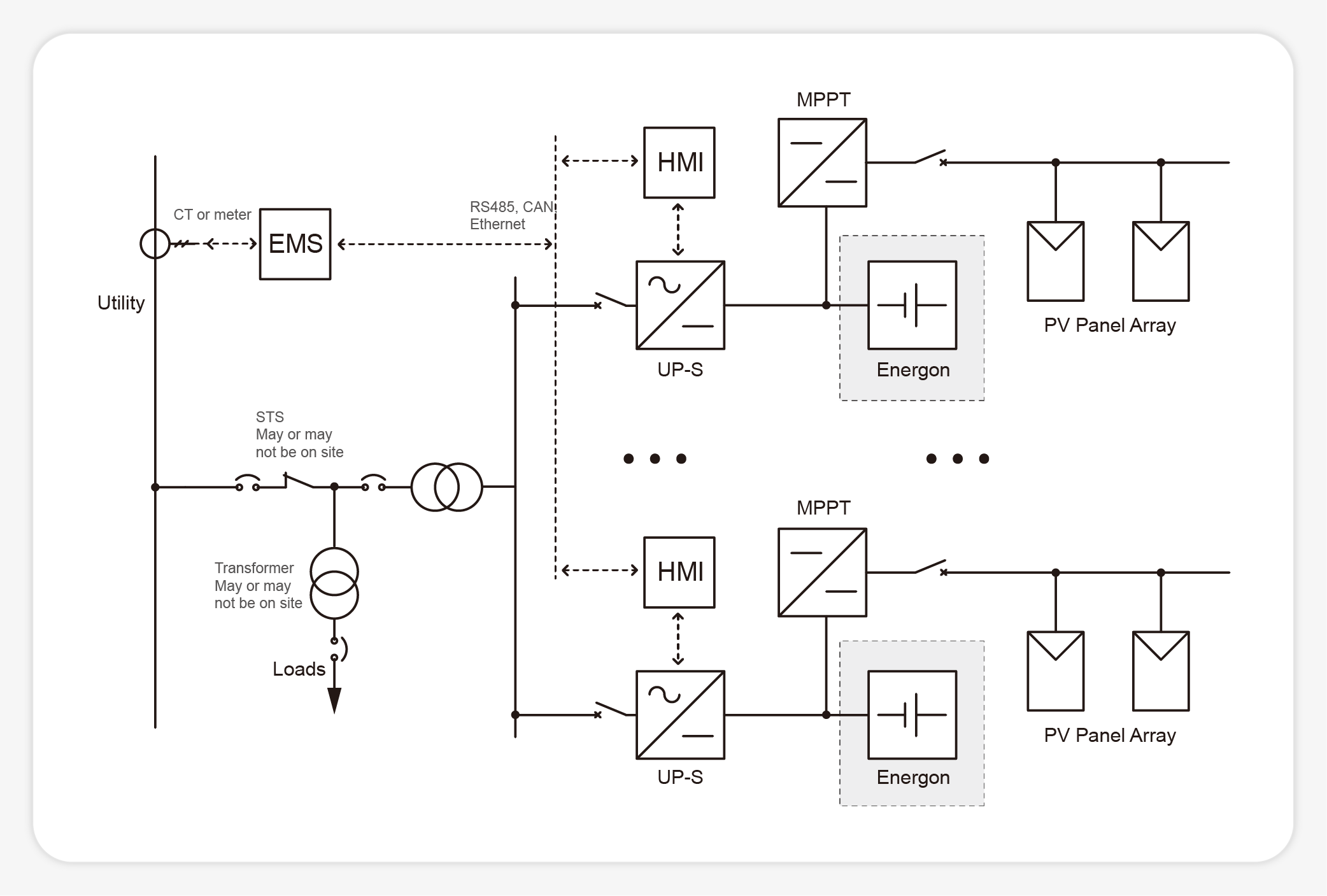 outdoor energy storage battery cabinet energon series 215kwh 6